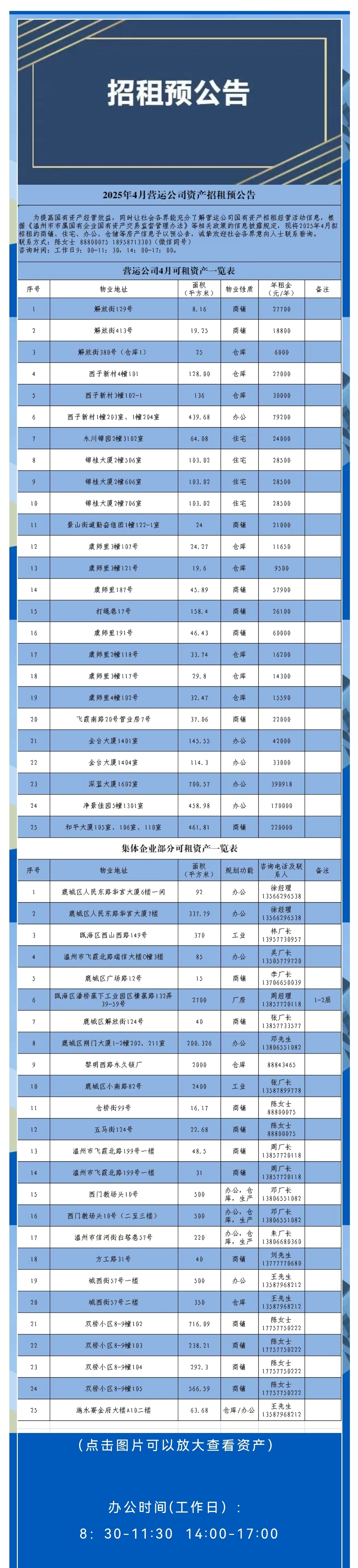 资产公告 | 2025年4月营运公司资产招租预公告