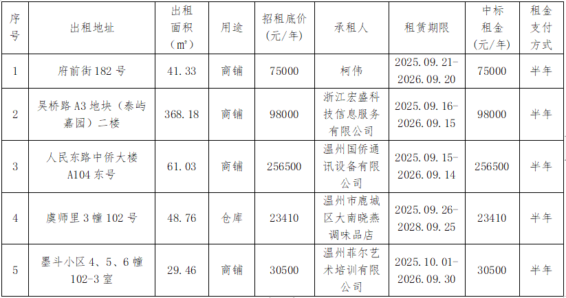 微信图片_20250912160020_125_370.png