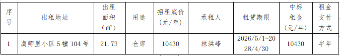 微信图片_20260513091126_872_370.png