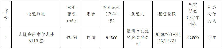 1783392200677055445.png 微信图片_20260707104258_996_370.png