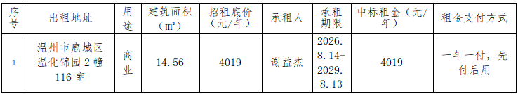 1787277630742034251.png 微信图片_20260821095740_16_7.png