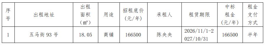 1792030525576028765.png 微信图片_20261015101506_84_7.png